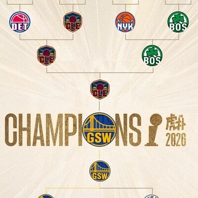 勇士夺冠，剧本太燃