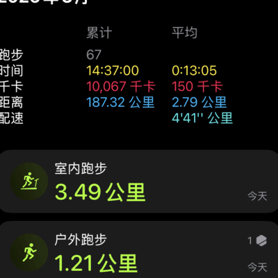 38岁男的1万卡社会生活讨论