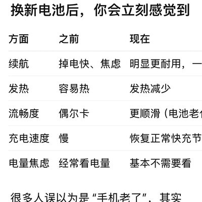 电池老化影响手机体验