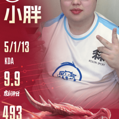 小胖裴擒虎神力夺冠