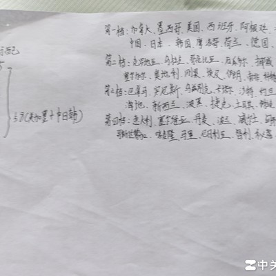 世界杯扩军64强分时区