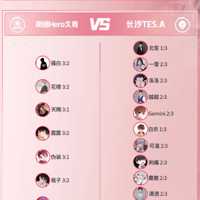 AG胜算引争议