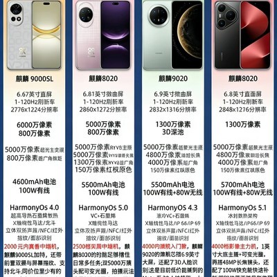 2026年四款高性价比华为手机