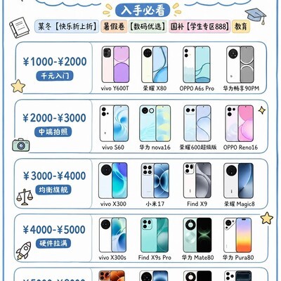 7月高性价比手机推荐