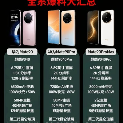 华为Mate90系列全系配置曝光