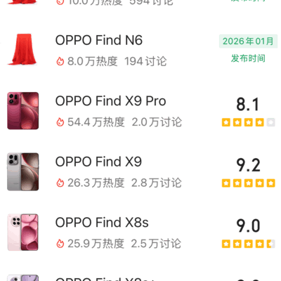 OPPO vivo与小米华为对比