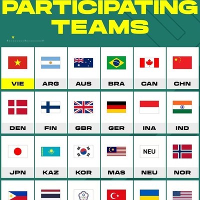 2026PNC俄乌战队同台竞技