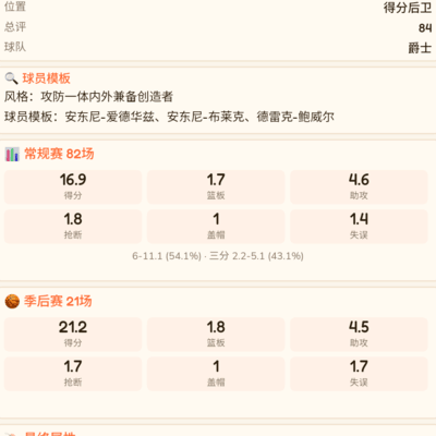 黑八奇迹，季后赛逆袭之路