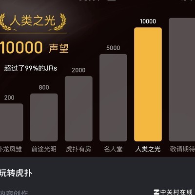 人类之光声望挑战