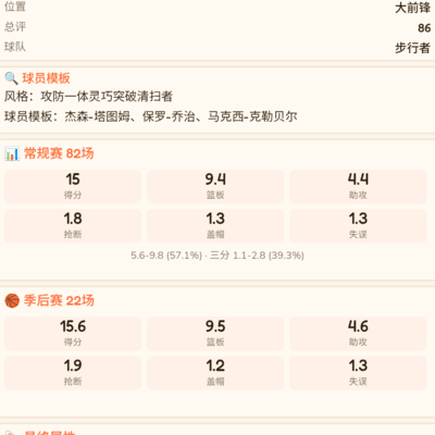 64胜总亚军，篮球梦碎时刻