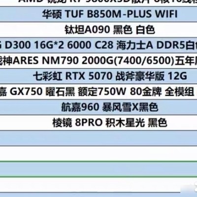 数码世界，电脑的未来