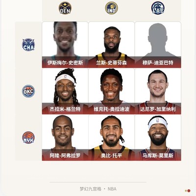 九宫格生活分享