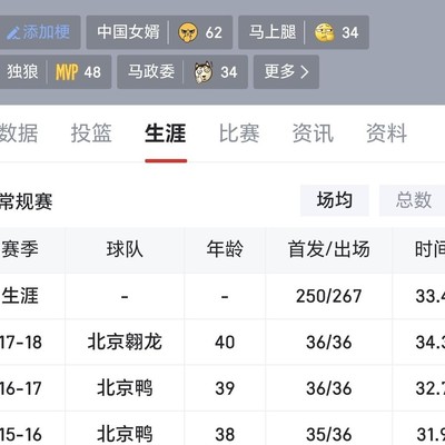 专业篮球app讨论