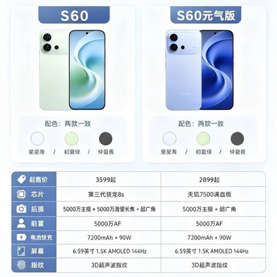 vivo S60与元气版核心差异