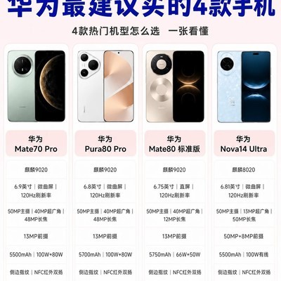 2026华为四款旗舰手机选购指南