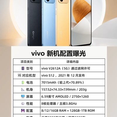 vivo新机V2612A配置曝光