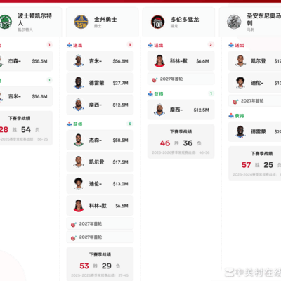 勇士起飞，篮球激情燃动
