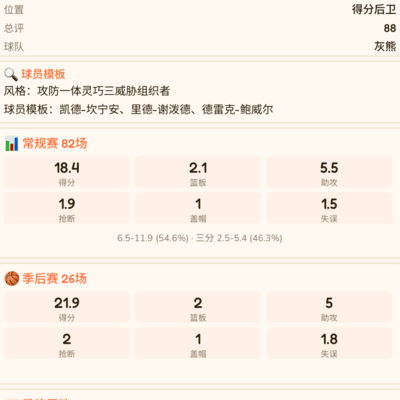 黑八奇迹，胜场少也能夺冠？