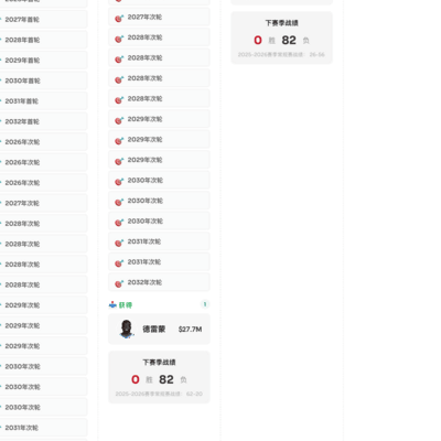 勇士队小损失无大碍