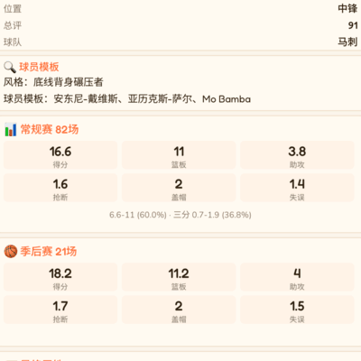 篮球总评90分讨论