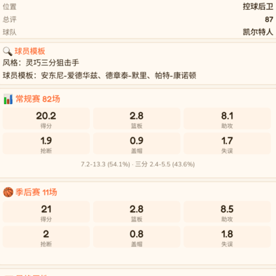 篮球精彩瞬间