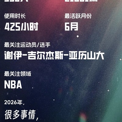 2025年度总结，我的社会生活回顾