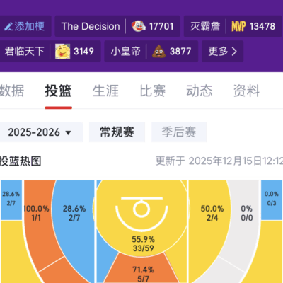 老张放弃交易否决权计策