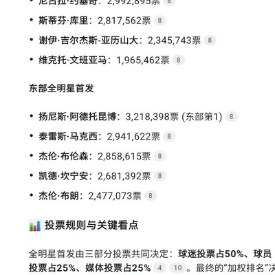 湖人身份为东子增添多少选票？