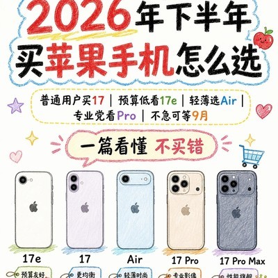 下半年iPhone选购指南