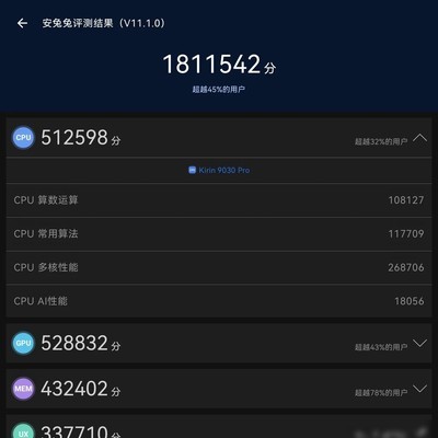 麒麟9030 Pro安兔兔跑分曝光
