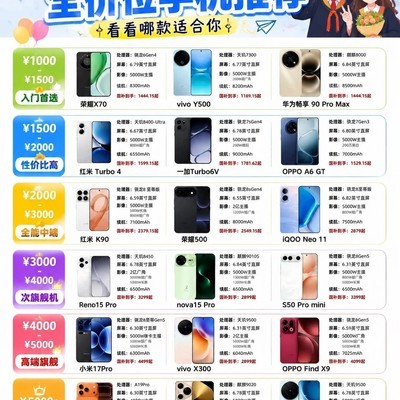 2026暑期手机选购指南