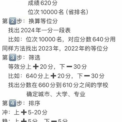 张雪峰高考志愿填报法传承