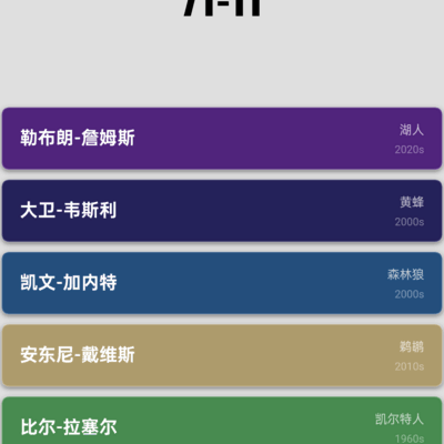 加内特能否胜任小前锋