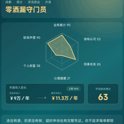 心理健康与外卖员关系探讨