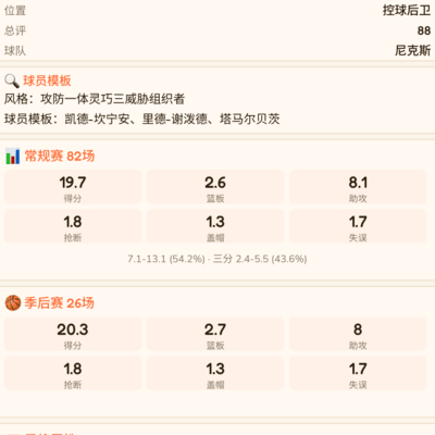篮球总冠军之争