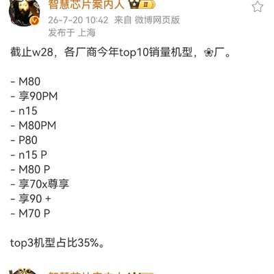 手机销量TOP10榜单