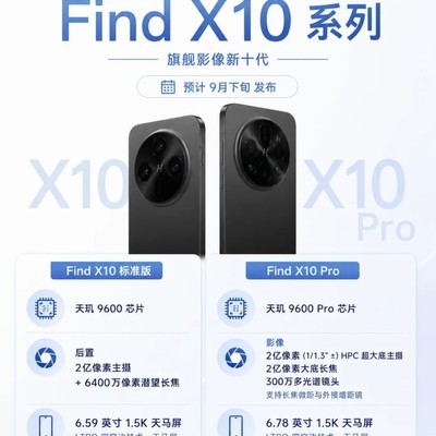 OPPO Find X10系列影像升级