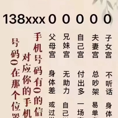 手机尾号含0的吉凶解读