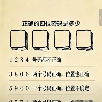 四位密码是什么