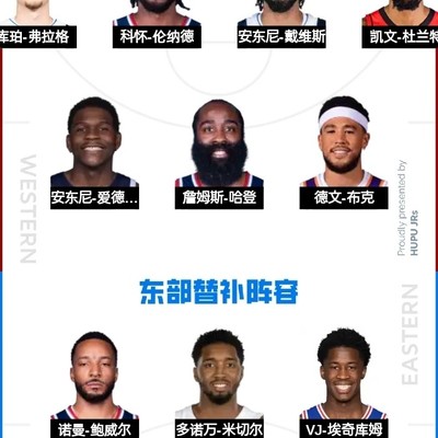 篮球讨论，没毛吧现象