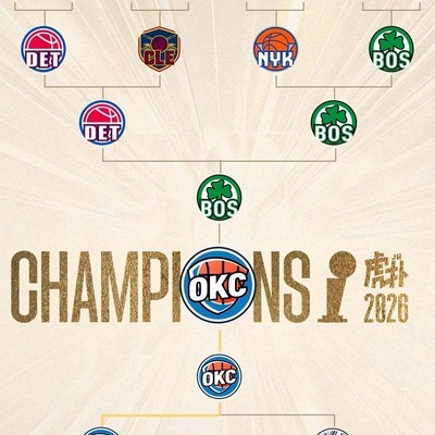 雷霆冲鸭，冠军之路