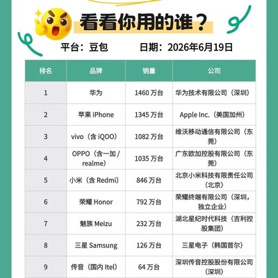 2026年Q2国产手机销量榜