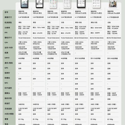 618高刷彩色墨水屏手机推荐
