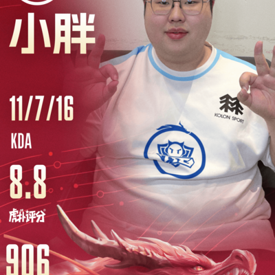 六耳MVP狂揽最佳