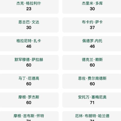 足球菠菜漏洞能冲吗