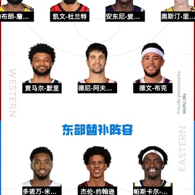 篮球投篮技巧讨论