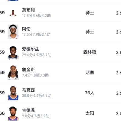 库里球迷的喷人趣事