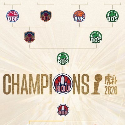 预测总冠军球队