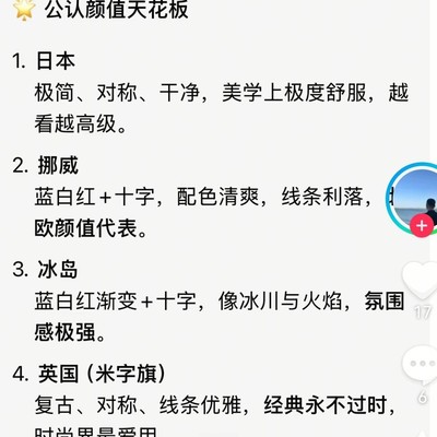 国旗颜值排名引发讨论