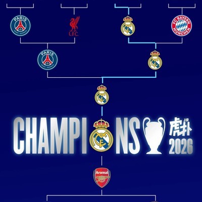 足球话题，错一球就找我麻烦